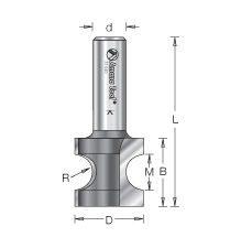 BROCA BULLNOSE 17/32 X 1/4 X 1/2