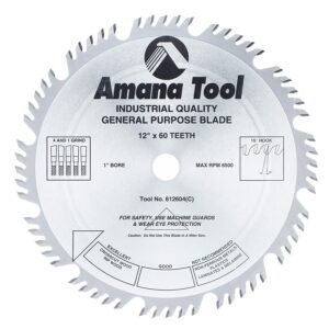 FRESA CUCHILLA INTERCAM. PARA PANEL 160MM X 22MM X 1-1/4"