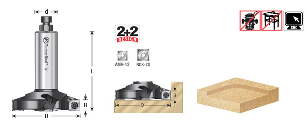 BROCA C/INSERTO P/PULIR SUPERFICIES 3-5/32 X 15/32 X 3/4" - Image 3
